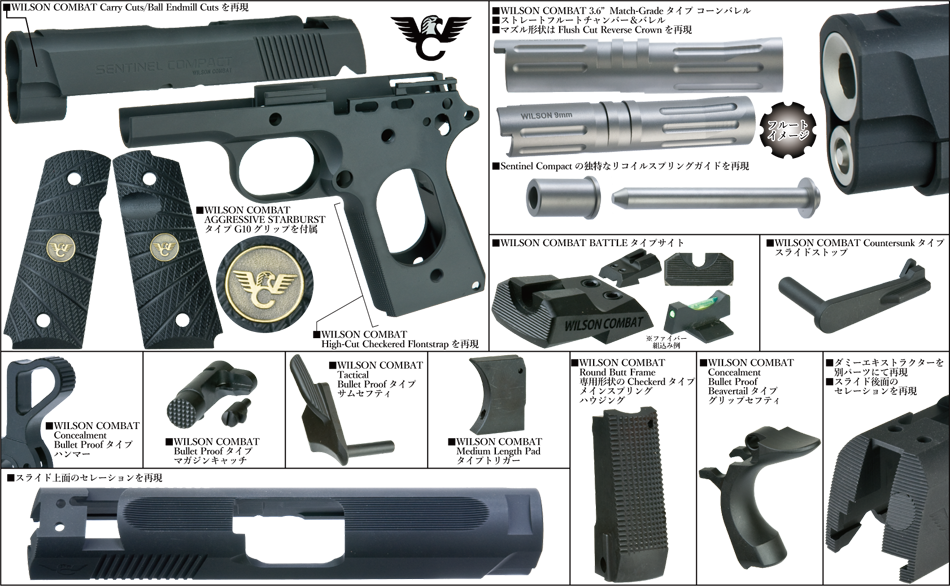 Nova CNC Aluminum - Wilson Combat Sentinel Compact DX Kit for Nova CNC Aluminum - Wilson Combat Sentinel Compact DX Kit for