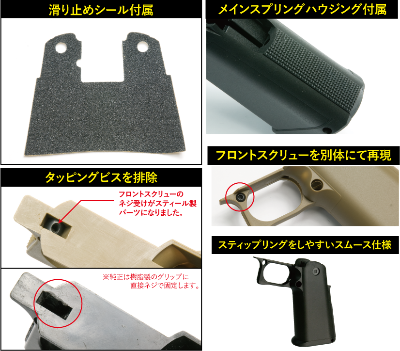 Nova Custom Polymer Grip for Marui Hi-Capa GBB series - Black