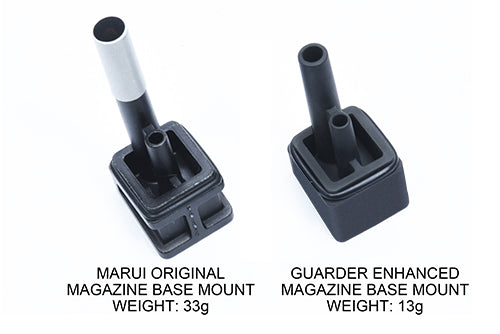 Guarder Aluminum Magazine Base Mount for Marui G17/18C/22/34 GBB