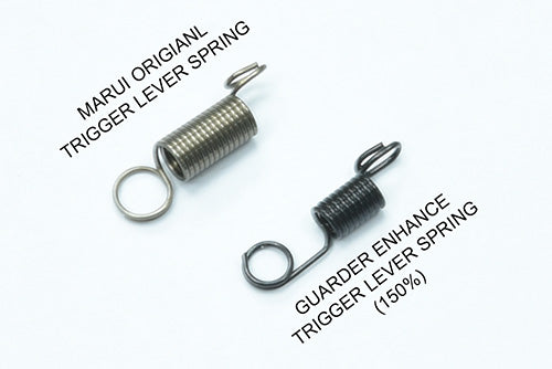 Guarder Frame Spring Set for MARUI G17 Gen4 & G19 Gen4 GBB series