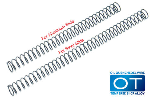 Guarder Recoil Spring for MARUI/WE/Stark Arms G17/18C/34