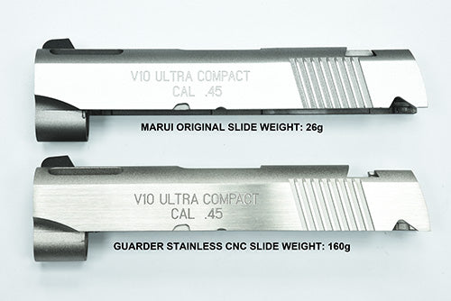 Guarder Stainless CNC Kits for MARUI V10 (Sliver)