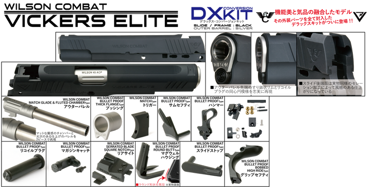 Nova CNC Aluminum 1911 DX kit - Wilson Combat x Vickers Elite