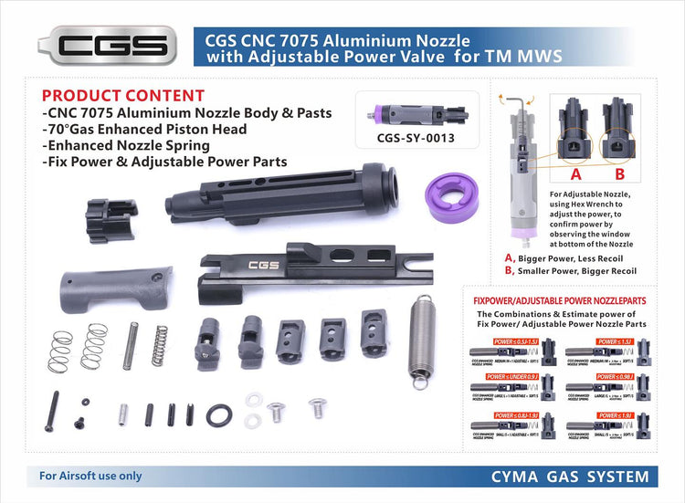 CGS CNC Aluminum Nozzle Set With Adjustable Valve For CGS M4 GBBR