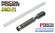 Guarder Steel Recoil Spring Guide for Tokyo Marui G17 Gen5