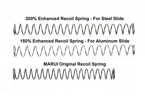 Guarder Recoil/Hammer Spring Set For MARUI USP GBB Series