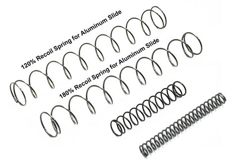 Guarder Recoil/Hammer Spring Set For MARUI USP Compact