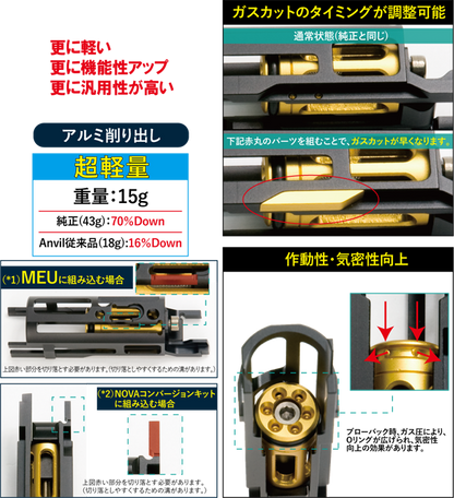 Nova CNC Aluminum Adjustable Blowback Housing for Marui Hicapa / MEU / 1911 GBB series - Black