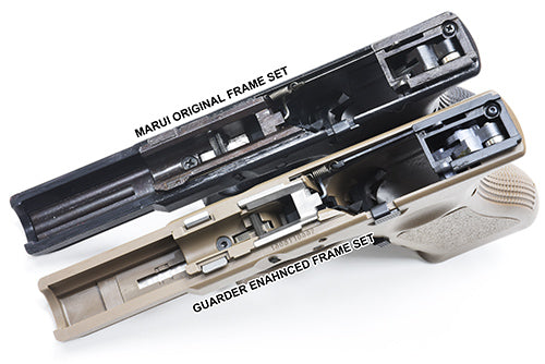 Guarder New Generation Frame Complete Set for Marui G17/22/34 (Euro. Ver.) - FDE