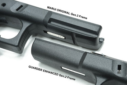 Guarder Gen.2 Original Frame for MARUI G17/22/34 (EU. Black)