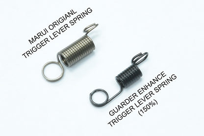 Guarder Frame Spring Set for MARUI G17 Gen4 & G19 Gen4 GBB series