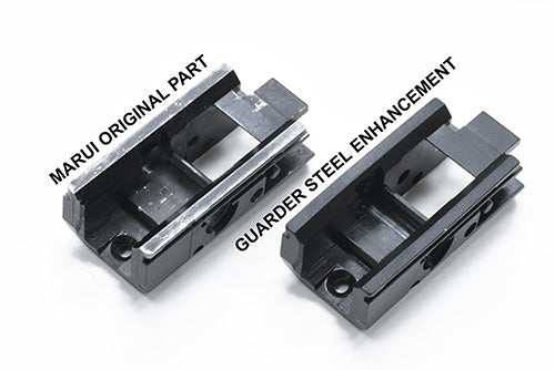 Guarder Steel Frame Rail Mount for Marui M&P9/M&P9L GBB series