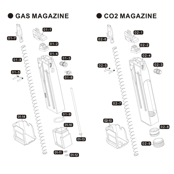 parts of a pistol magazine