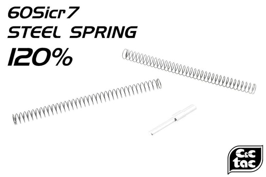 C&C Tac 120% Steel Loading Nozzle Spring Guide Set For G Model / G Series 18C