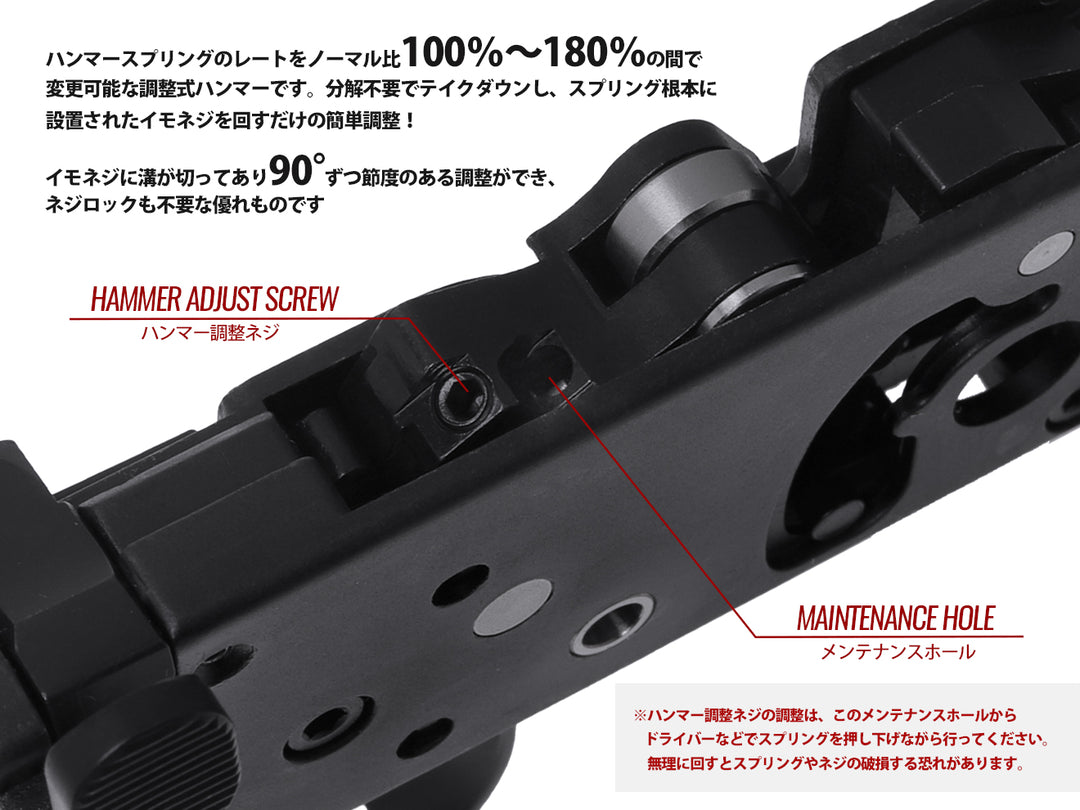 Guns Modify EVO Drop in Lower Full Steel Parts Set For Tokyo Marui / G –  Boomarms