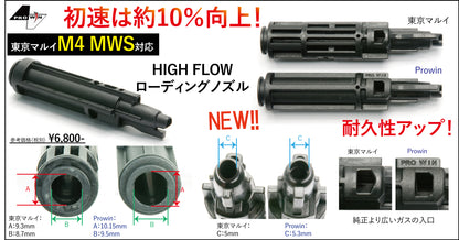 ProWin High Flow Nozzle for Tokyo Marui M4 MWS series
