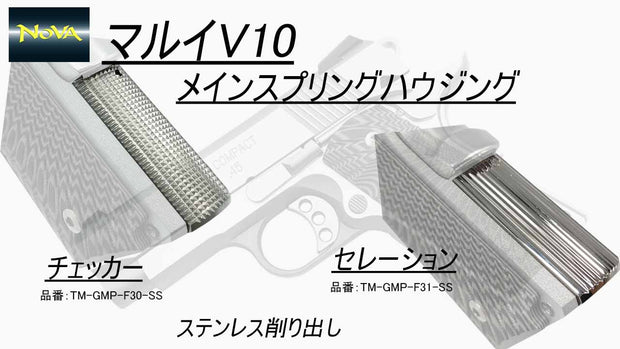 Nova Stainless Compact size Main Spring Housing for Marui V10 GBB Series - Serrated type